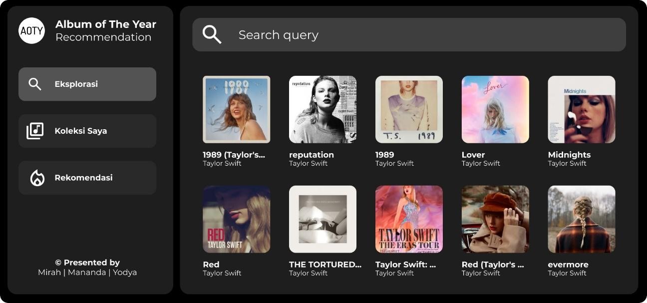 Web Based Music Album Recommender System and Visualization